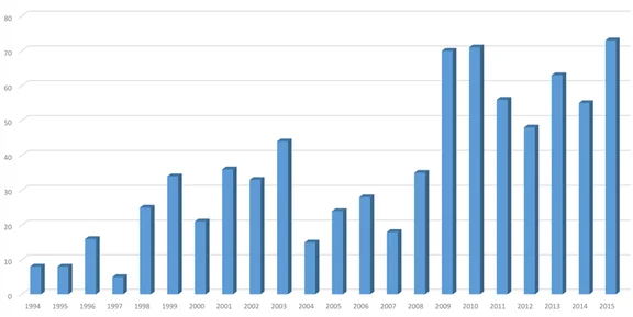 Einsatzstatistik1.jpg